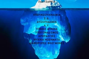 Διατροφή & χρόνιες παθήσεις